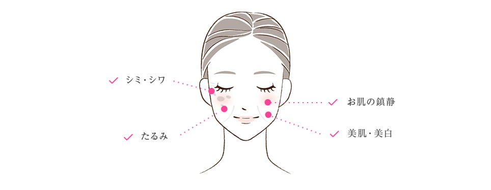 こんなお悩みの方にオススメ