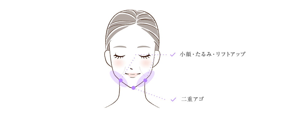 こんなお悩みの方にオススメ